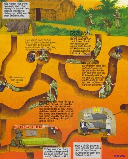 Private Cu Chi Tunnels & Mekong Delta: Full-Day Guided Tour - Price, Comfort, and Who This Private Tour Fits Best